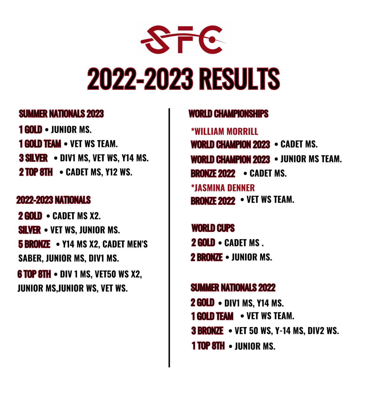 Fencing Center Near Me Scarsdale Fencing Club Fencing Club NYC